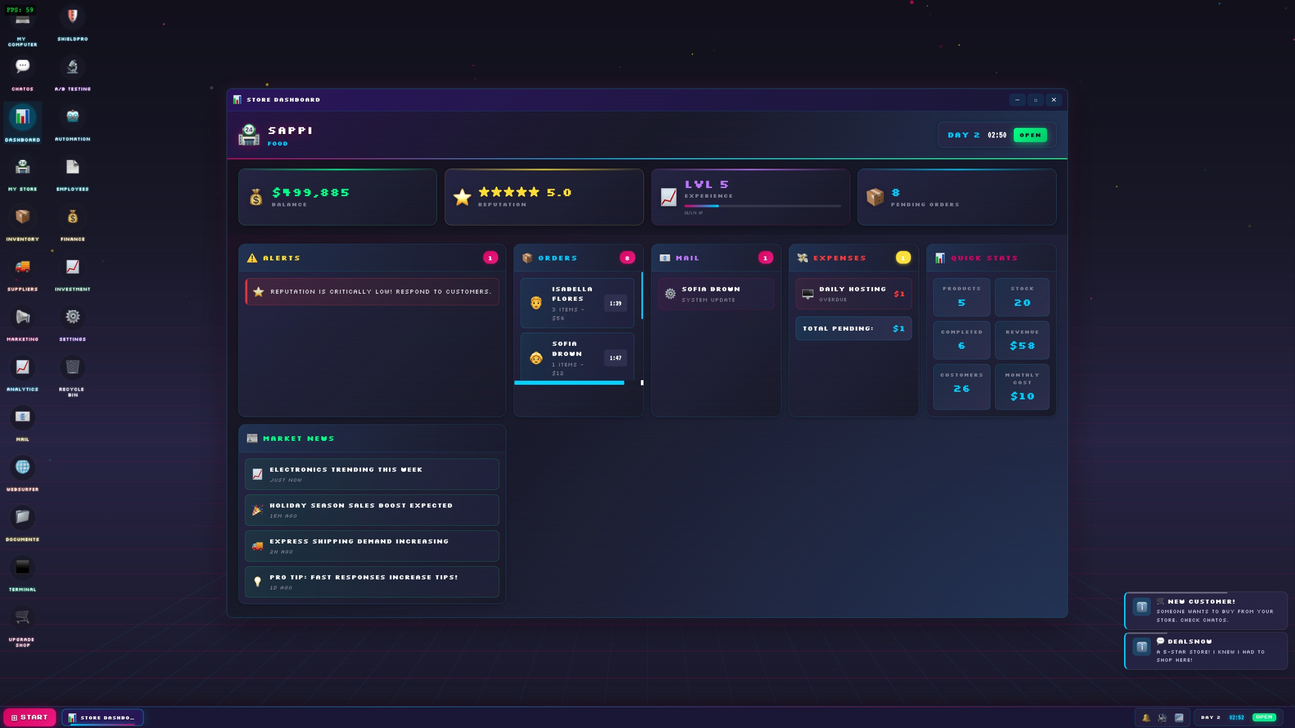 Dashboard Overview